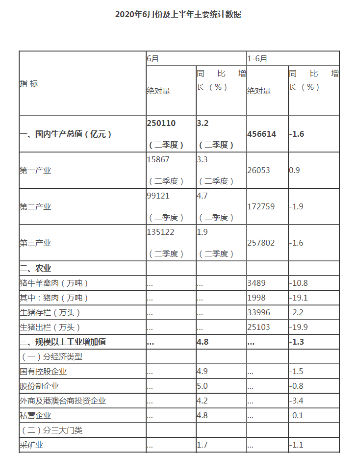 20200716155658 pg麻将胡了(PG)官方网站 - 正版试玩平台