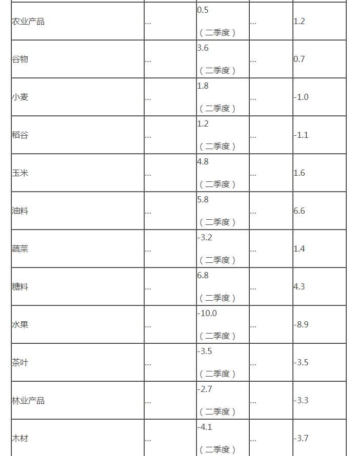20200716160021 pg麻将胡了(PG)官方网站 - 正版试玩平台